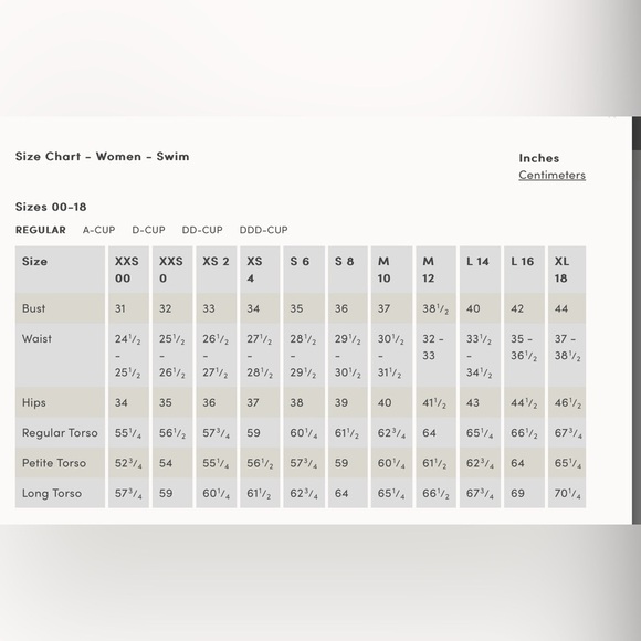 Lands end tankini - Picture 4 of 6